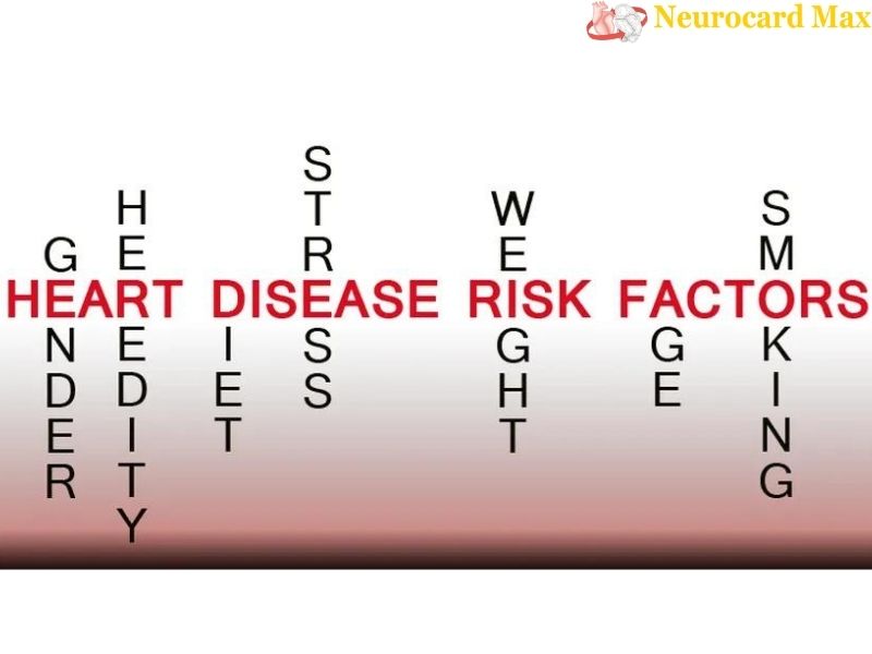 các yếu tố nguy cơ của bệnh tim